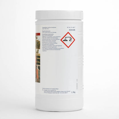 Sundance® pH Reducer Safety 